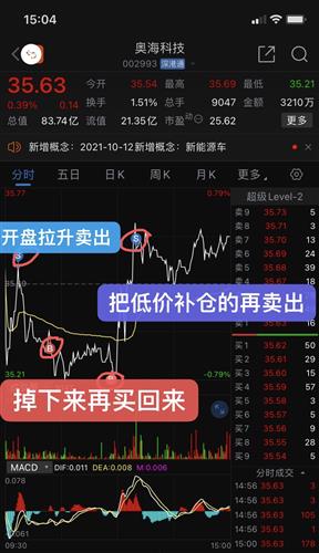 奥海科技股票价格_行情_走势图—东方财富网