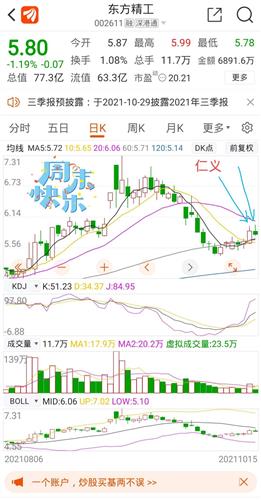 东方精工股票价格_行情_走势图—东方财富网