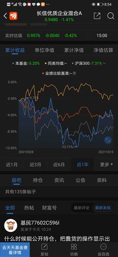 基金清算时间表 5F80B8162C1A9DF169DF440EAD17704A_w1080h2340.jpg
