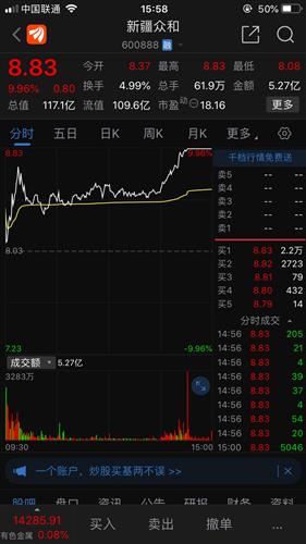 新疆众和股票价格_行情_走势图—东方财富网