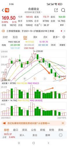 合盛硅业股票价格_行情_走势图—东方财富网