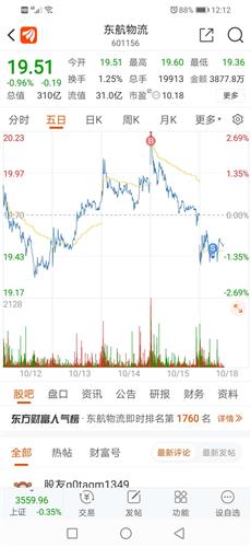 爱体育- 爱体育官方网站- 爱体育APP下载7年低息、超低首付提车！ 车企开打“金融战”