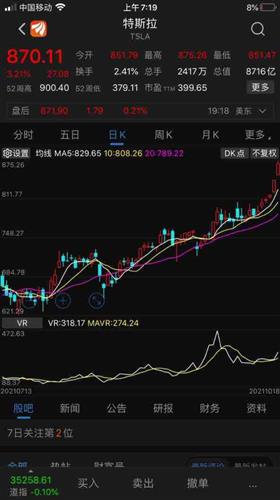 多氟多股票价格_行情_走势图—东方财富网