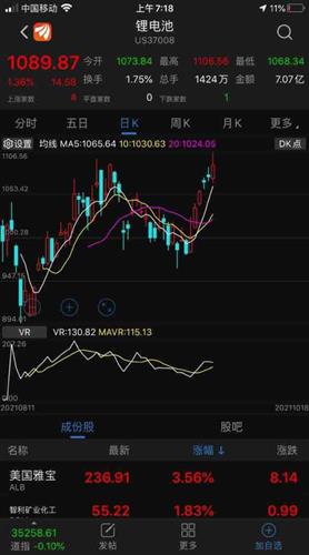 多氟多股票价格_行情_走势图—东方财富网