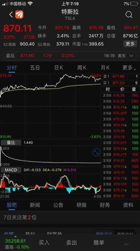 多氟多股票价格_行情_走势图—东方财富网