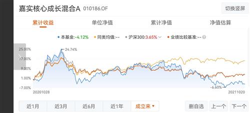 米兰体育- 米兰体育官方网站- 世界杯指定投注平台华夏中证央企ETF联接A
