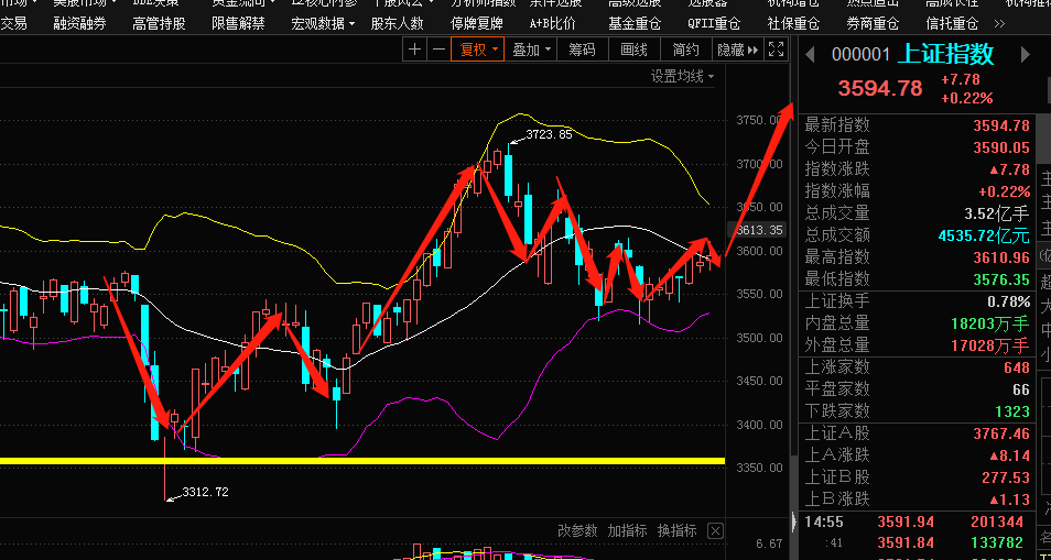 600275股最近动态_个股动态_a股b股h股n股和s股