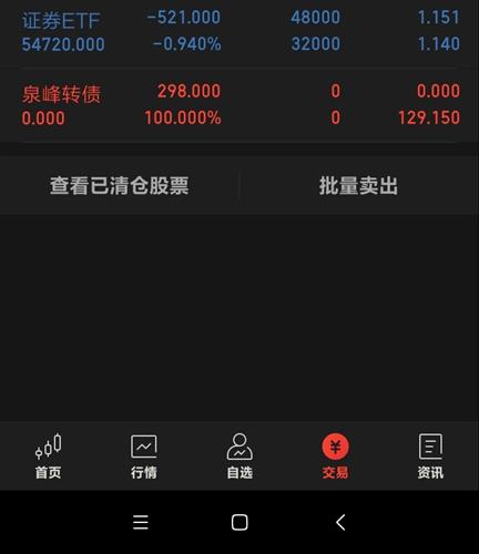 韦德体育- 韦德体育官方网站- 韦德体育APP华夏复兴混合C基金最新净值跌幅达150％