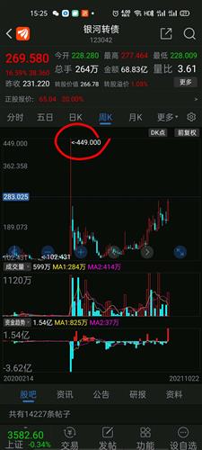 金银河股票价格_行情_走势图—东方财富网