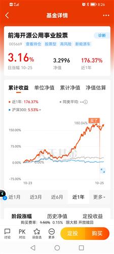 锁定主动管理 NG南宫娱乐· NG南宫28官方网站· NG南宫APP下载信诚基金大力发展定增业务
