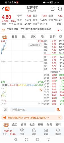 厦门国贸股票价格_行情_走势图—东方财富网