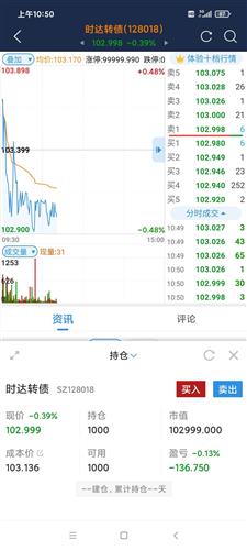 [图片]_新时达(002527)股吧_东方财富网股吧