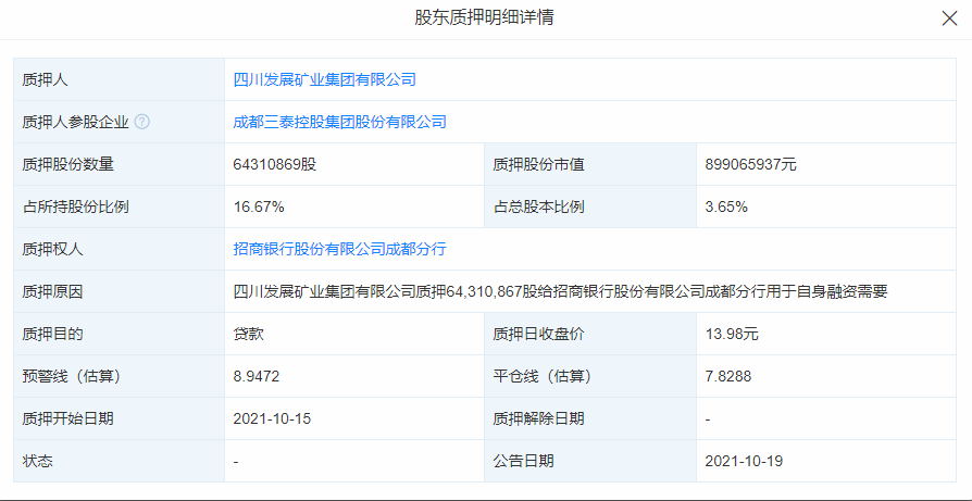 川发龙蟒 11.20 0.45(4.19 _ 股票行情 _ 东方财富网