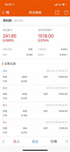 得利斯股票价格_行情_走势图—东方财富网