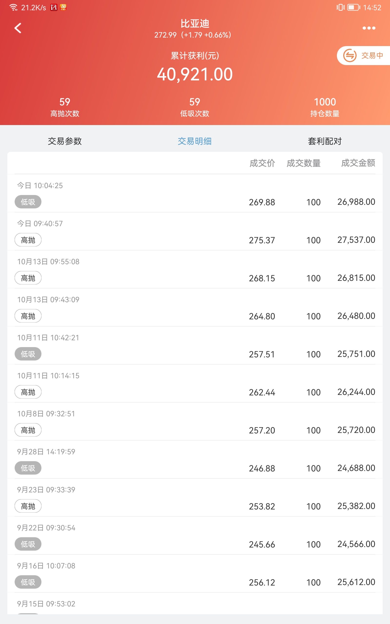 比亚迪5.jpg
