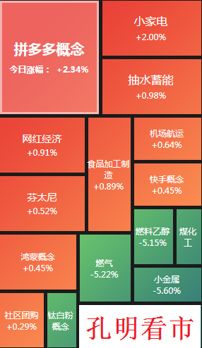 天宇和值今日最新版 68C6484D6AAE7F94B514481CAB3D5A68_w286h494.png