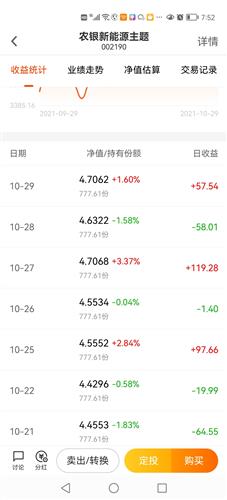 南宫28官网- 南宫28官方网站- 南宫28APP下载股市“走牛” 机构最新发声：可以对A股市场的后续走势做出更为积极的展望