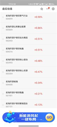 金融科棋牌游戏- 棋牌游戏平台- 棋牌游戏APP下载技ETF领涨机构：金融垂类模型成发展重点丨ETF基金日报