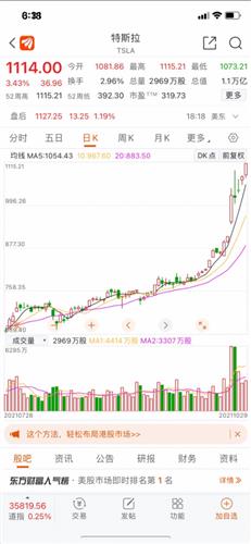 股吧首页>江特电机吧(002176.