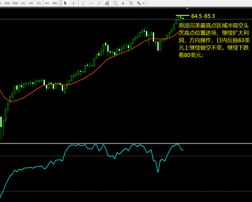 什么是做空什么是空头 135AA63899C1257C96733EF07D812FEC_w886h709.png