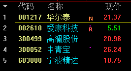 FDFBA6B25FD5030853C70A204BB88264_w266h145.png