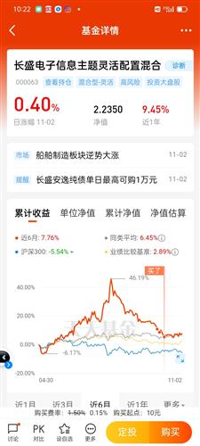 稳定收益基金推荐指数 494E62D5EDDAD979179E9854E3005818_w720h1600.jpg