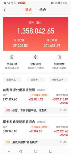 今年基金排行榜_今年业绩排名前10的基金经理都做对了什么