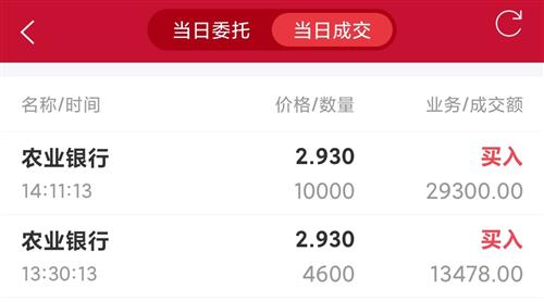 农业银行 _ 股票行情 _ 东方财富网