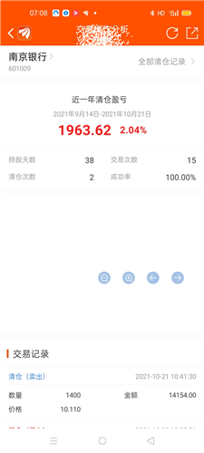 南京银行股票价格_行情_走势图—东方财富网