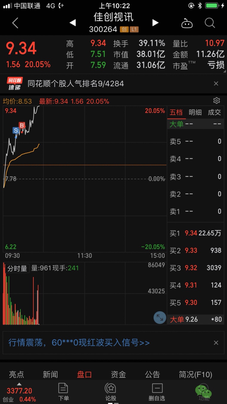 上海方军:操盘股票实现43%收益率,怎么做到的?