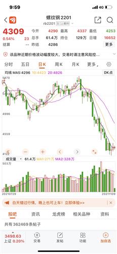 山东钢铁 _ 股票行情 _ 东方财富网