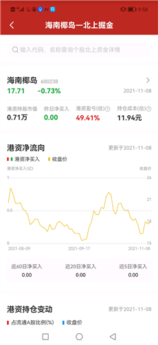 84%) _ 股票行情 _ 东方