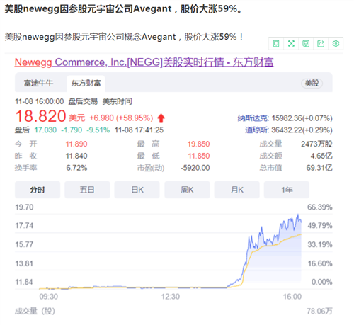 掌趣科技股票价格_行情_走势图—东方财富网