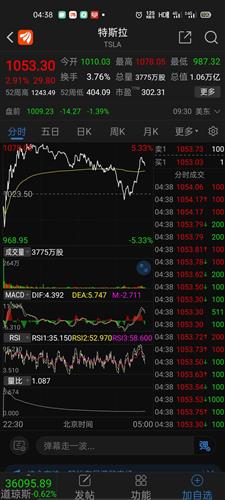 文灿股份股票价格_行情_走势图—东方财富网