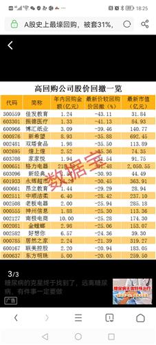 联美控股股票价格_行情_走势图—东方财富网