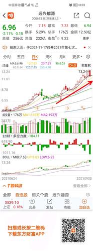 09%) _ 股票行情 _ 东方财富网