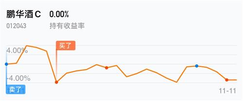 宁波高发股票价格_行情_走势图—东方财富网