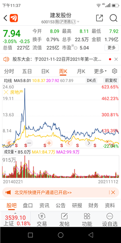 建发股份股票价格_行情_走势图—东方财富网