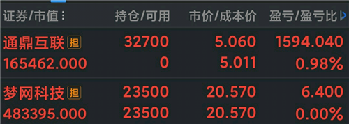 梦网科技 20.41 0.46(2.31%) _ 股票行情 _ 东方财富网