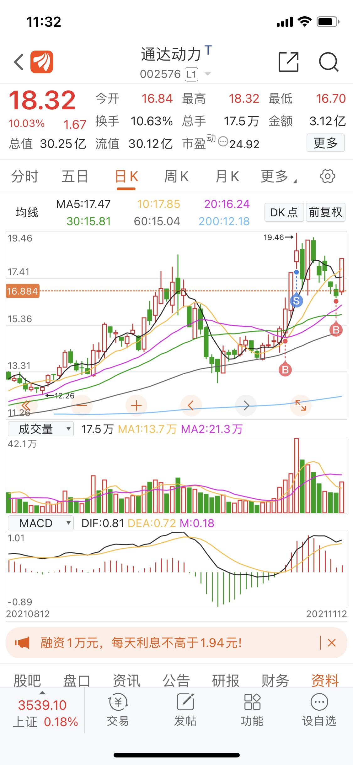 通达动力股票价格_行情_走势图—东方财富网