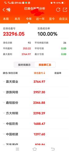 农业银行股票价格_行情_走势图—东方财富网