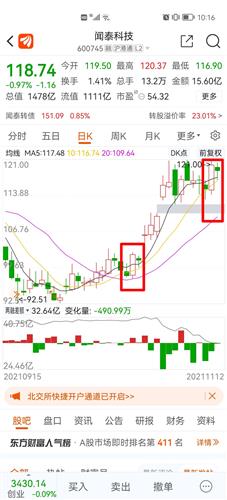 闻泰科技股票价格_行情_走势图—东方财富网