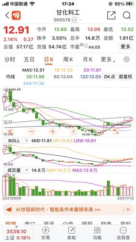 甘化科工股票价格_行情_走势图—东方财富网