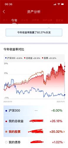 兴业银行股票价格_行情_走势图—东方财富网