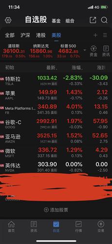 全球股市市值排行_宁德时代大涨超6%创历史新高市值超越工商银行排名A股第二