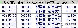 四川2157股票价格_行情_走势图—东方财富网