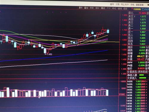 闻泰科技股票价格_行情_走势图—东方财富网