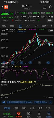 延安必康股票价格_行情_走势图—东方财富网