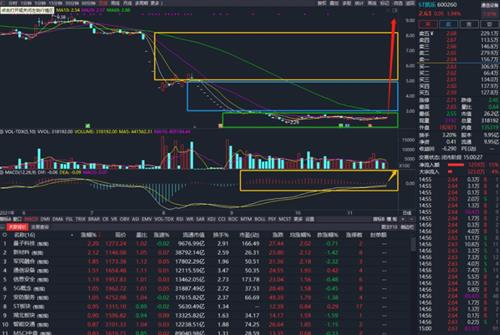 宁波韵升股票价格_行情_走势图—东方财富网