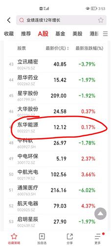 短线股票推荐官网_今日牛股精选+明日潜力股预测_短线炒股必看新能源龙头股名单！这四只新能源股推荐收藏